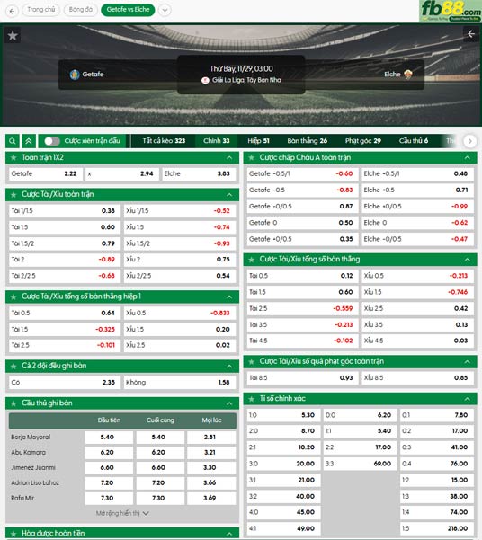 fb88-ty-le-tran-dau-Getafe-vs-Elche-29-11-2025