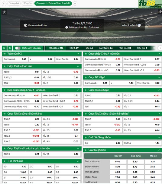 fb88-ty-le-tran-dau-Gimnasia-LP-vs-Velez-Sarsfield-11-11-2025