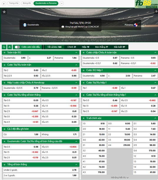 fb88-ty-le-tran-dau-Guatemala-vs-Panama-14-11-2025