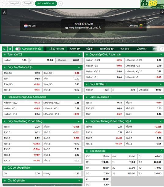 fb88-ty-le-tran-dau-Ha-Lan-vs-Lithuania-18-11-2025