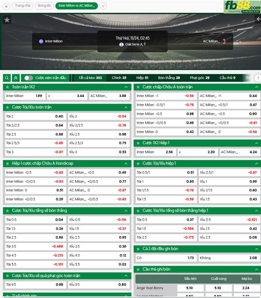 fb88-ty-le-tran-dau-Inter-Milan-vs-AC-Milan-24-11-2025