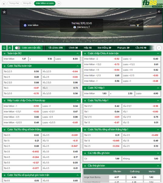 fb88-ty-le-tran-dau-Inter-Milan-vs-Lazio-10-11-2025