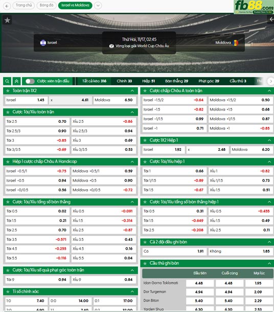 fb88-ty-le-tran-dau-Israel-vs-Moldova-17-11-2025