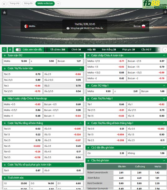 fb88-ty-le-tran-dau-Malta-vs-Ba-Lan-18-11-2025