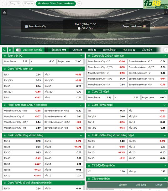 fb88-ty-le-tran-dau-Man-City-vs-Leverkusen-26-11-2025