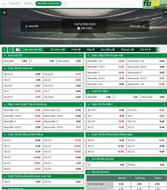 fb88-ty-le-tran-dau-Marseille-vs-Newcastle-26-11-2025