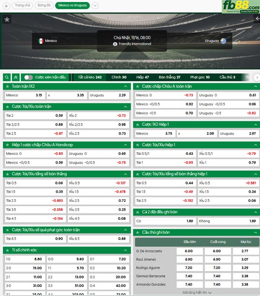 fb88-ty-le-tran-dau-Mexico-vs-Urugya-16-11-2025