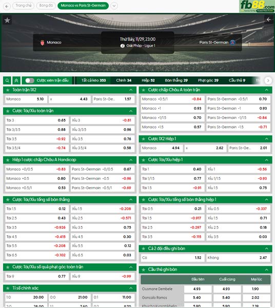 fb88-ty-le-tran-dau-Monaco-vs-PSG-29-09-2025