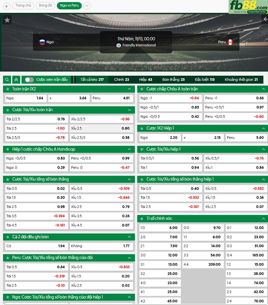 fb88-ty-le-tran-dau-Nga-vs-Peru-13-11-2025