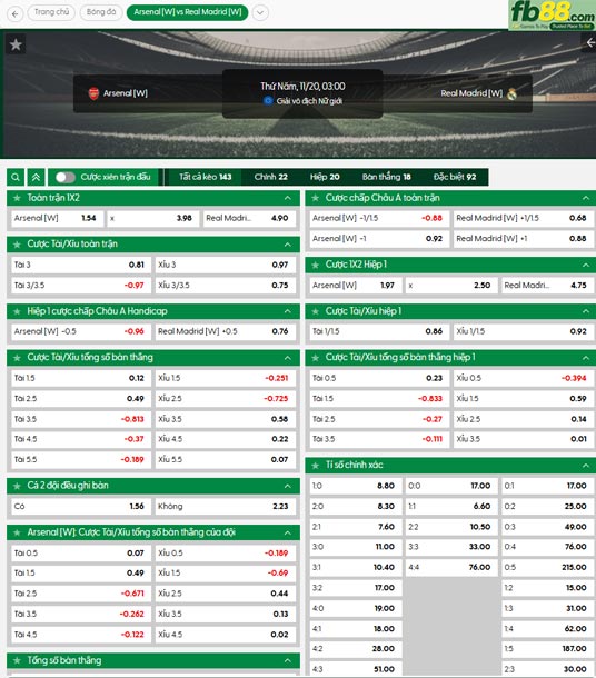 fb88-ty-le-tran-dau-Nu-Arsenal-vs-Nu-Real-Madrid-20-11-2025