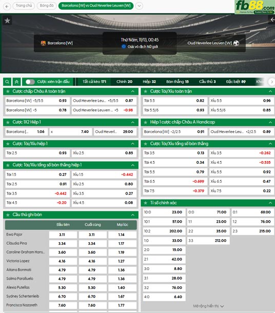 fb88-ty-le-tran-dau-Nu-Barcelona-vs-Nu-Oud-Heverlee-13-11-2025