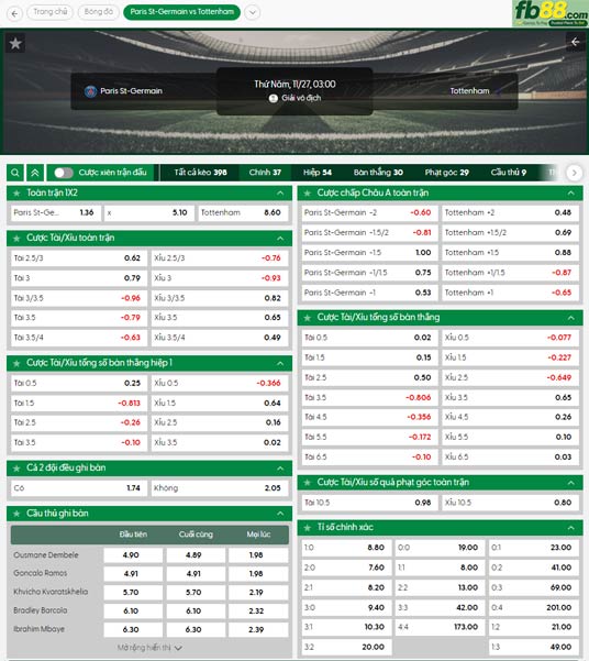 fb88-ty-le-tran-dau-PSG-vs-Tottenham-27-11-2025