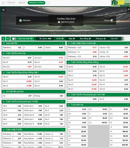 fb88-ty-le-tran-dau-Palmeiras-vs-Vitoria-20-11-2025