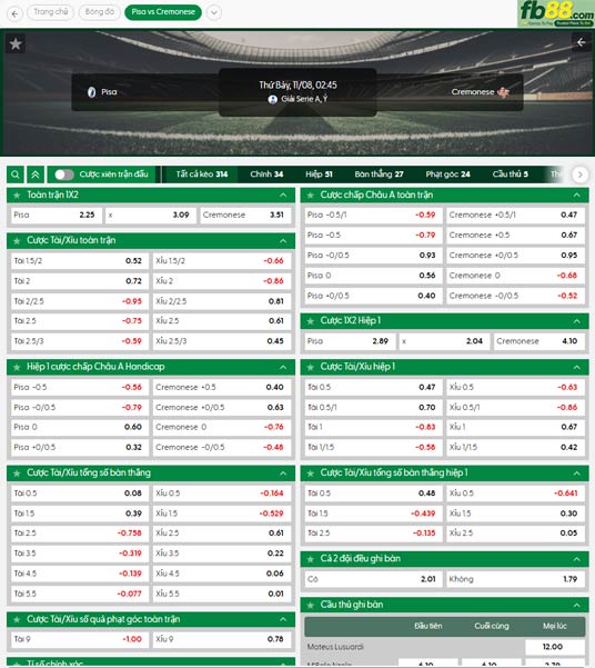 fb88-bang-keo-tran-dau-Pisa-vs-Cremonese-06-09-2025