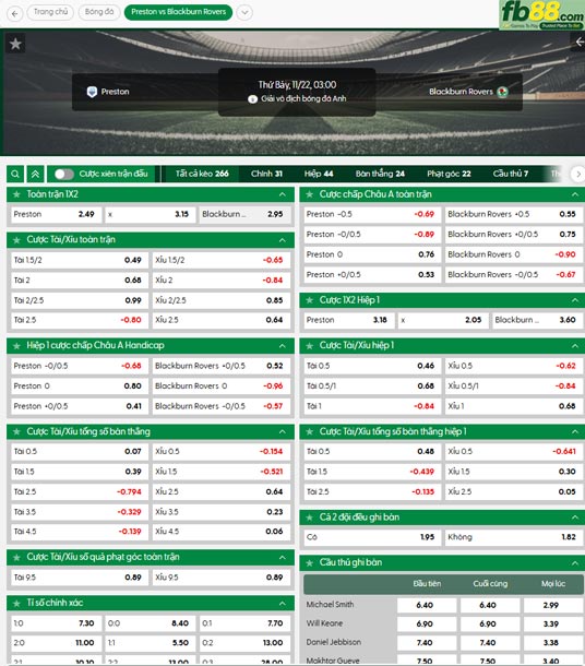fb88-ty-le-tran-dau-Preston-vs-Blackburn-22-11-2025