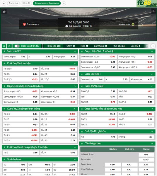 fb88-ty-le-tran-dau-Samsunspor-vs-Alanyaspor-02-12-2025