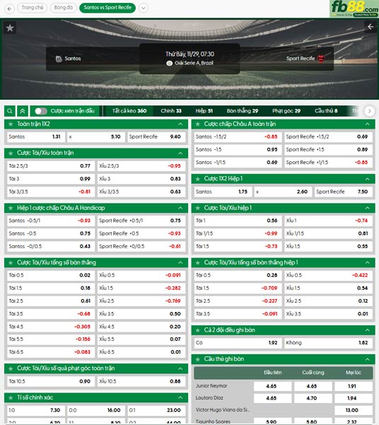 fb88-ty-le-tran-dau-Santos-vs-Sport-Recife-29-11-2025