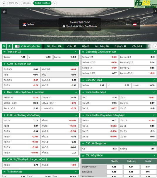 fb88-ty-le-tran-dau-Serbia-vs-Latvia-17-11-2025