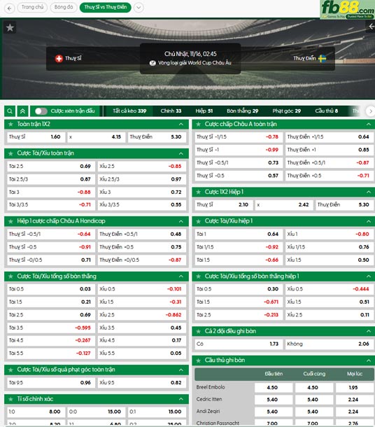 fb88-ty-le-tran-dau-Thuy-Si-vs-Thuy-Dien-16-11-2025