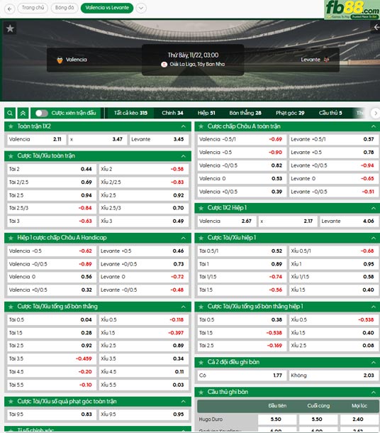 fb88-ty-le-tran-dau-Valencia-vs-Levante-22-11-2025
