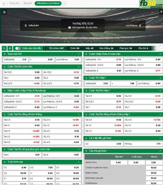 fb88-ty-le-tran-dau-Valladolid-vs-Las-Palmas-15-11-2025