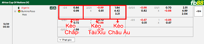 fb88-bang-keo-tran-dau-Algeria-vs-Burkina-Faso-29-12-2025