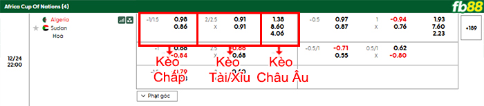 fb88-bang-keo-tran-dau-Algeria-vs-Sudan-24-12-2025