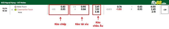 fb88-bảng kèo trận đấu Bala Town vs Caernarfon