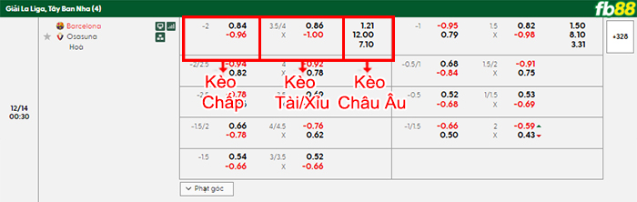 fb88-bang-keo-tran-dau-Barcelona-vs-Osasuna--14-12-2025