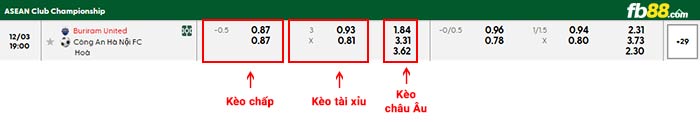 fb88-bảng kèo trận đấu Buriram United vs Công an Hà Nội