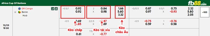 fb88-bảng kèo trận đấu CH Congo vs Benin