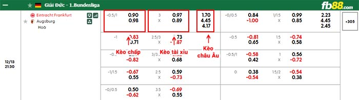 fb88-bảng kèo trận đấu Eintracht Frankfurt vs Augsburg