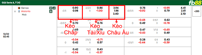 fb88-bang-keo-tran-dau-Genoa-vs-Atalanta-22-12-2025