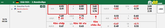 fb88-bảng kèo trận đấu Greuther Furth vs Hertha BSC