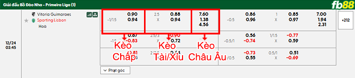 fb88-bang-keo-tran-dau-Guimaraes-vs-Sporting-CP-24-12-2025