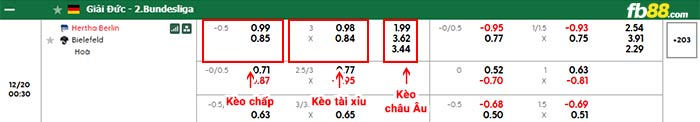 fb88-bảng kèo trận đấu Hertha BSC vs Bielefeld