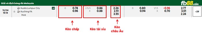 fb88-bảng kèo trận đấu Kuala Lumpur vs Kuching City