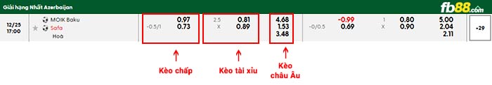 fb88-bảng kèo trận đấu MOIK Baku vs Safa Baku