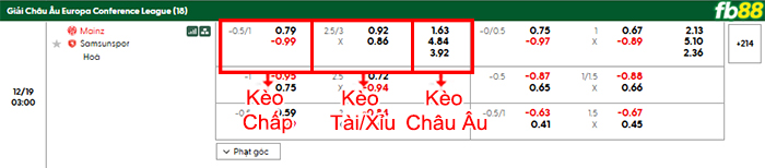 fb88-bang-keo-tran-dau-Mainz-vs-Samsunspor-19-12-2025