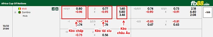 fb88-bảng kèo trận đấu Mali vs Zambia