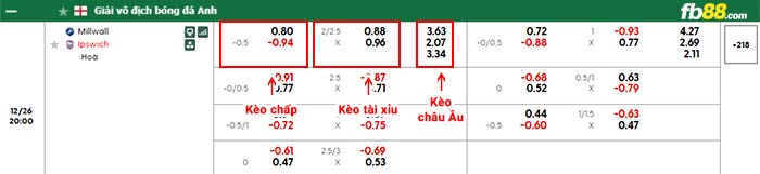 fb88-bảng kèo trận đấu Birmingham vs Derby County