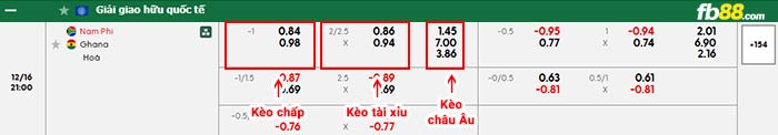 fb88-bảng kèo trận đấu Nam Phi vs Ghana