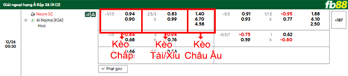 fb88-bang-keo-tran-dau-Neom-Sports-vs-Al-Najma-26-12-2025