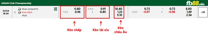 fb88-bảng kèo trận đấu Shan United vs Nam Định