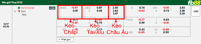 fb88-bang-keo-tran-dau-St-Gallen-vs-Sion-17-12-2025