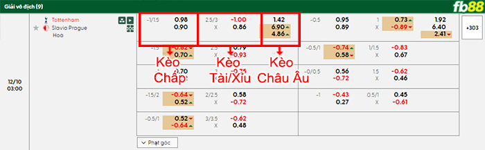 fb88-bang-keo-tran-dau-Tottenham-vs-Slavia-Praha-10-12-2025