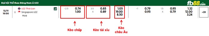 fb88-bảng kèo trận đấu U22 Thái Lan vs U22 Singapore