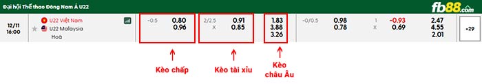 fb88-bảng kèo trận đấu U22 Việt Nam vs U22 Malaysia