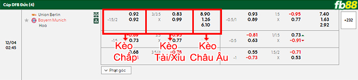 fb88-bang-keo-tran-dau-Union-Berlin-vs-Bayern-Munich-04-12-2025