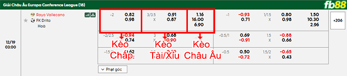 fb88-bang-keo-tran-dau-Vallecano-vs-Drita-19-12-2025